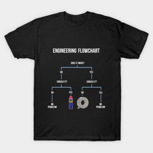 Engineering Flowchart T-Shirt